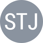 Sutjiadi A / Tjandramulia O