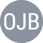 Otegui J B / Rodrigues N