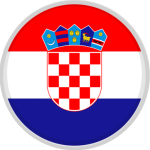 Croats in Serbia