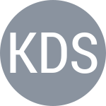 Kudla D / Sandgren T