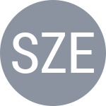 Samsonova L / Zerulo M