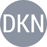 Devvarman S / Knowles M