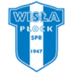 Orlen Wisla Plock U19