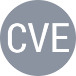 Chahoud K / Vejnovic M