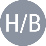 Hubacek M / Basova A