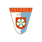 Wisła Fordon