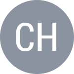Chamakura A.