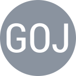 Gutierrez O J / Zormann M