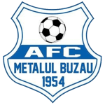 AFC Metalul Buzău U19