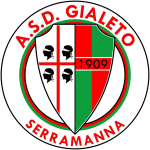 Gialeto 1909
