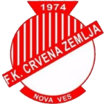 Team