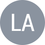 Aryan Lakshmanan