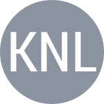 Keller N / Léné E
