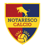 Notaresco