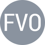 Fomkinaite V / Voitechovskaja G