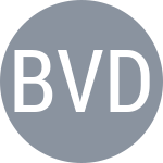 Beaupain S / Van Der Meerschen M