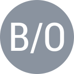 Bielinskyi V / Orlov V