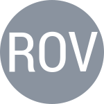 Rosko M / Ovcina I