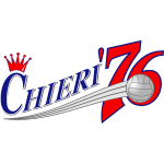 Reale Mutua Fenera Chieri '76
