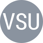 Viriyangkura T / Sudjaipraparat K