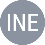 Inglot D / Nestor D