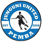 Team