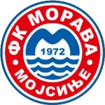 FK Morava Mojsinje