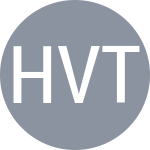 Hruncakova V / Tikhonova A