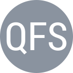 Qamar F / Sunish D