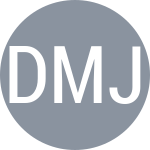 Dimic M / Jeran A