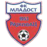 Team