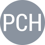 Po-Hsuan Y / Chun L Y