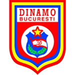 CS Dinamo București
