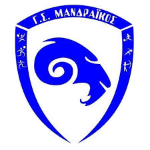 Team