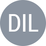 Denisov I / Lobanov A