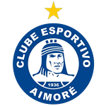 Aimoré U17