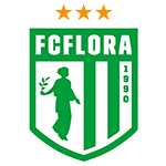 FC Flora Tallinn II Women