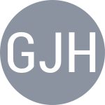 Gimbrere J / Hindova D