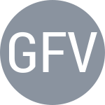 Giovannini F / Vatutin A