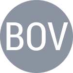Benya R / Ovil O