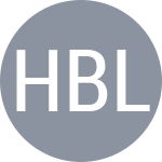 Harris B / Laurent Y