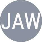 Wagner A.  / Jakupović D