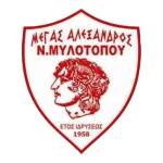 Megas Alexandros Neou Milotopou U16