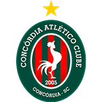 Concórdia U16