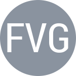 Fomkinaite V / Golubickaite S