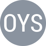 Oki Y. / Sumizawa D.