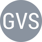 Golubic V / Sharma A