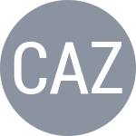 Cirotte A / Zaparyniuk A