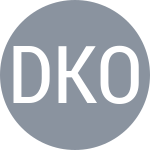 Draganja T / Kotov P