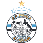 GR Favela Guacuri